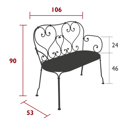 Size
