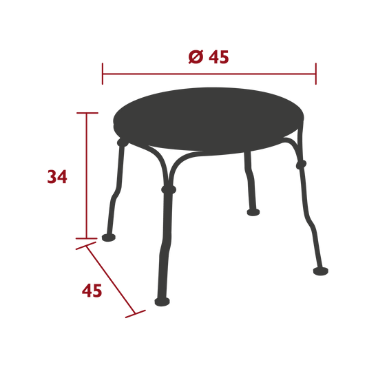 Size