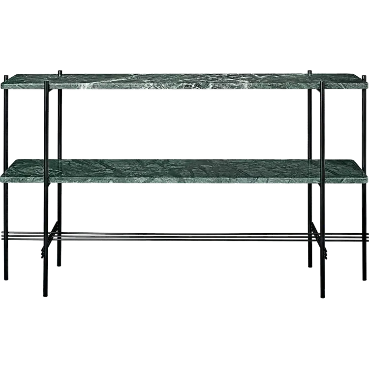 TS CONSOLE (Request Info).