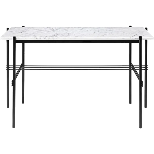 TS DESK (Request Info).