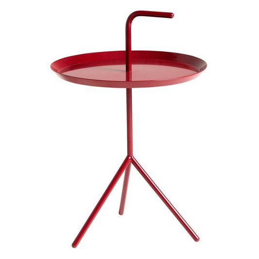 DLM table.