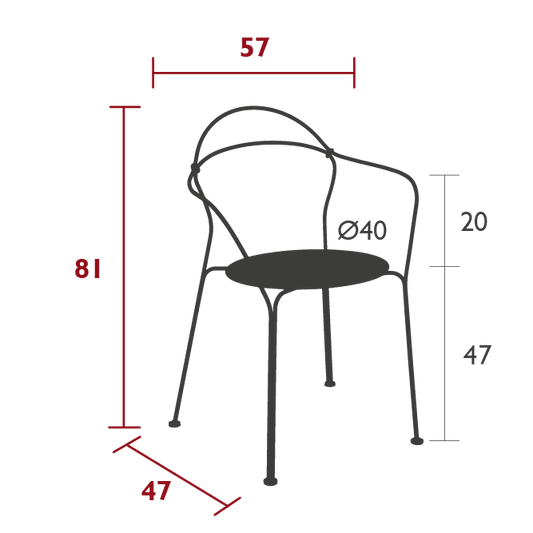 Size