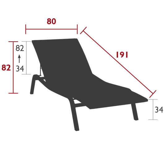 Size