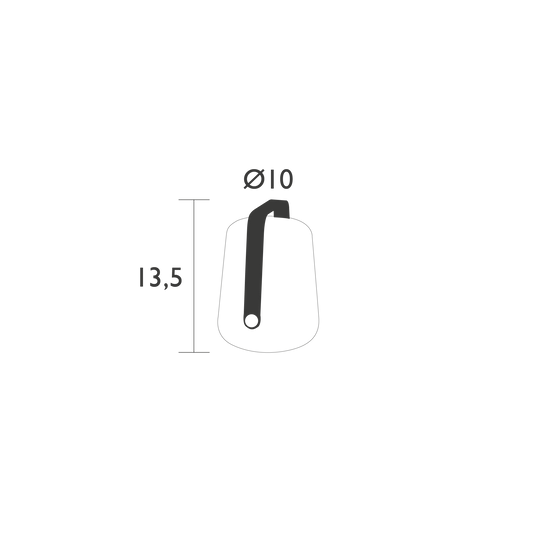 Size
