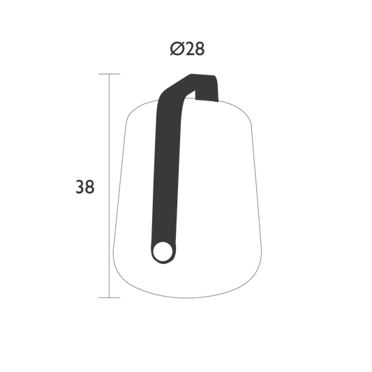 Size