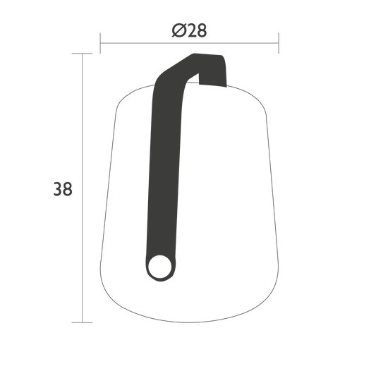 Size