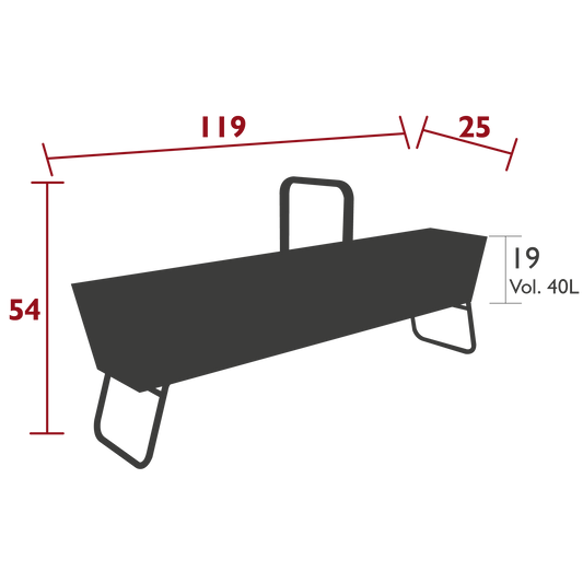 Size