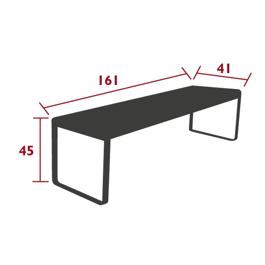 Size