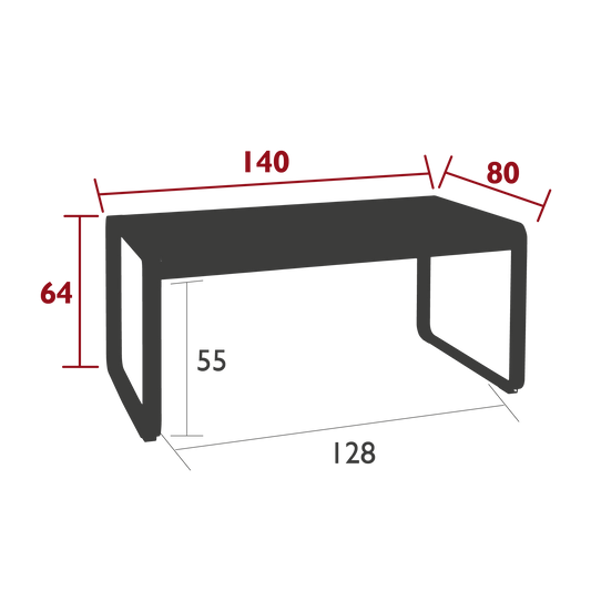Size