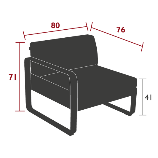 Size