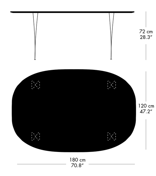 Size
