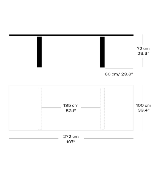 Size