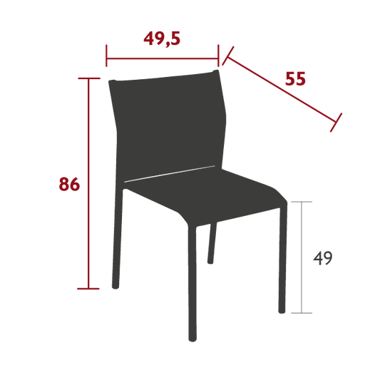 Size