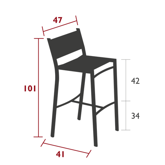 Size