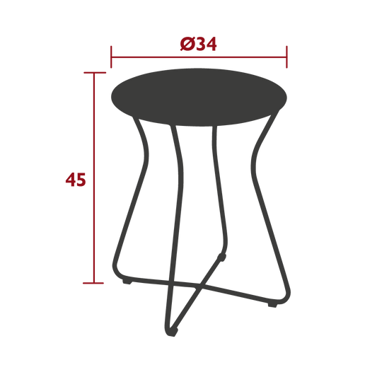 Size