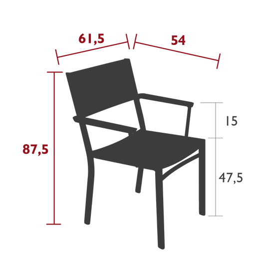 Size