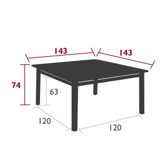 Size