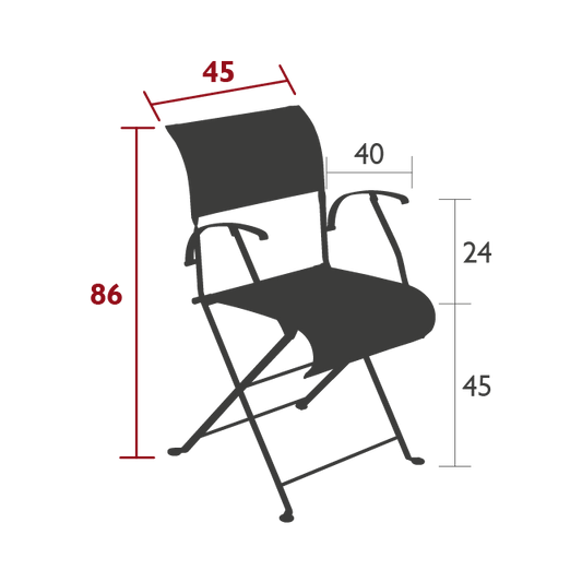 Size