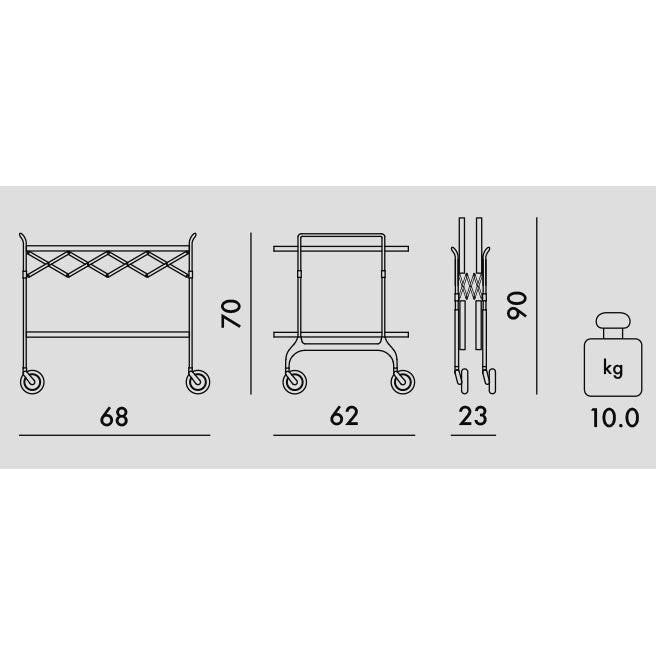 Gastone Trolley.
