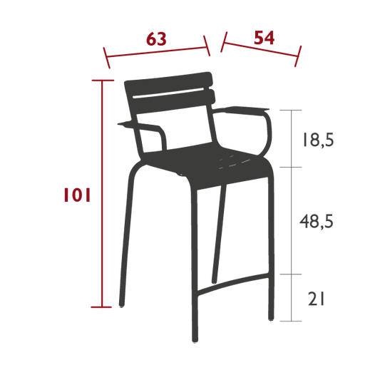Size