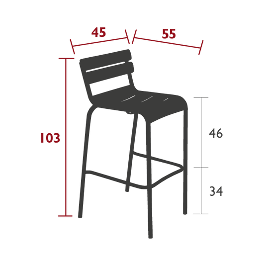 Size
