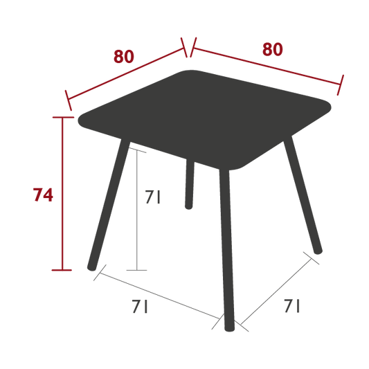 Size