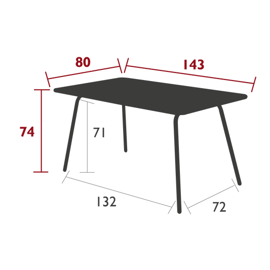 Size