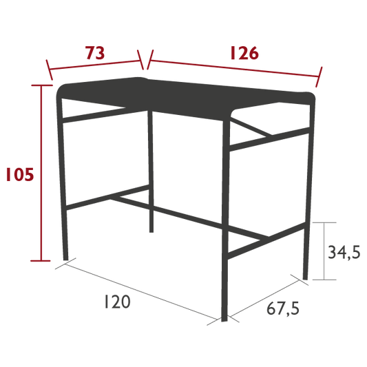 Size