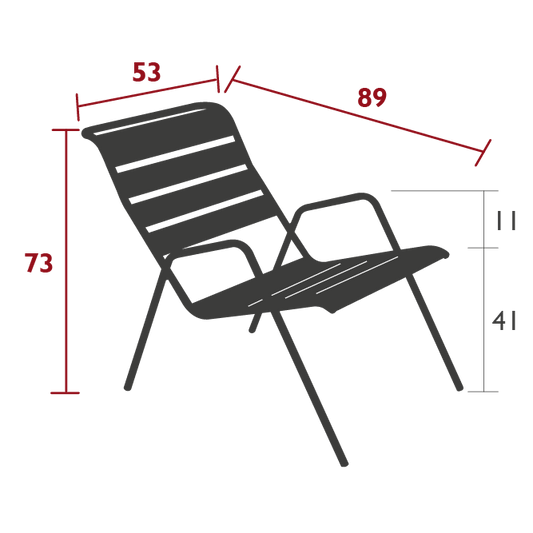 Size