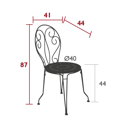 Size