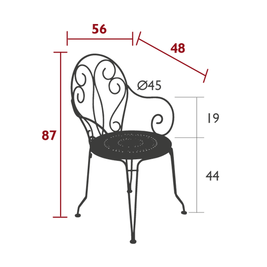 Size