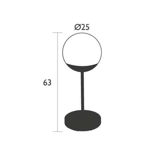 Size