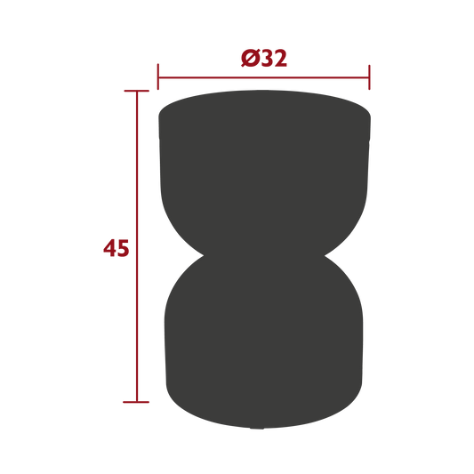 Size