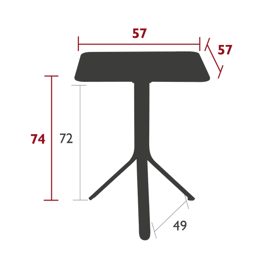 Size