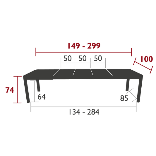 Size