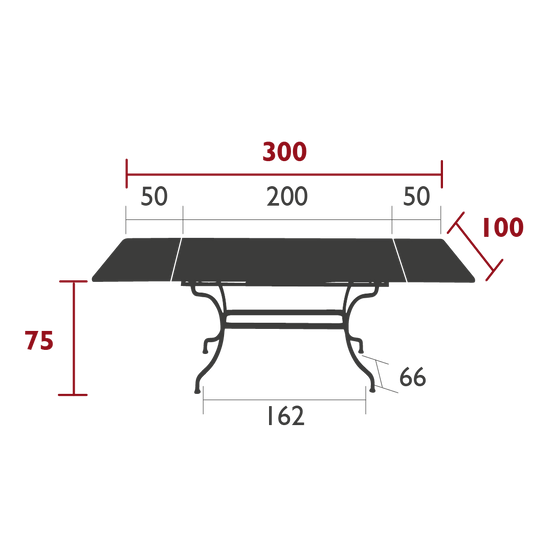Size