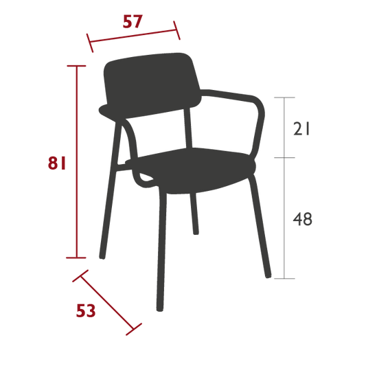 Size