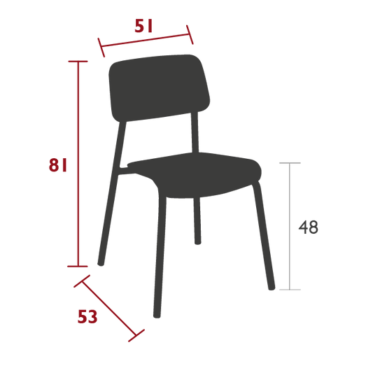 Size