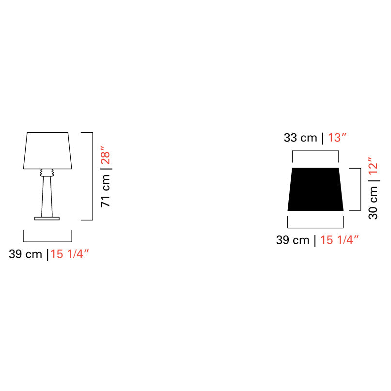 Size
