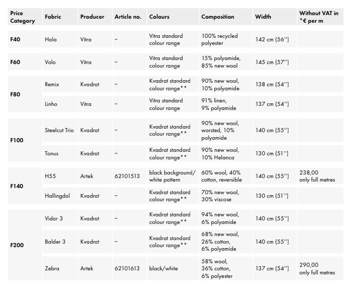 KIKI SOFA 2/3 seater.
