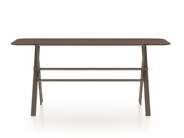 XCS - Console table (Request Info).