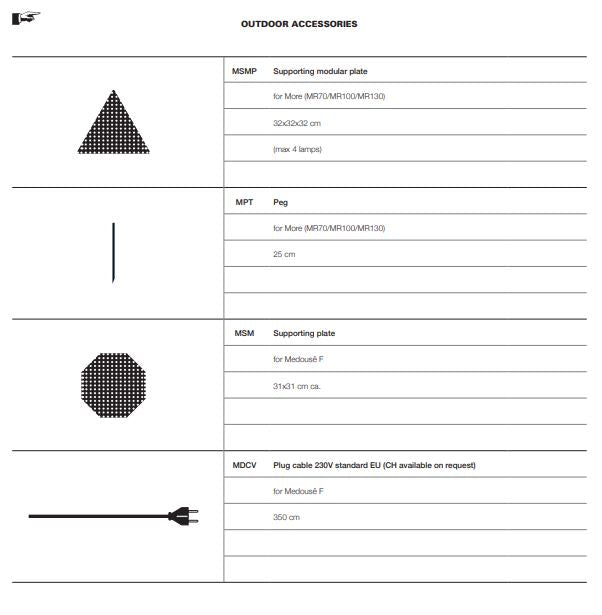Outdoor Lighting ACC