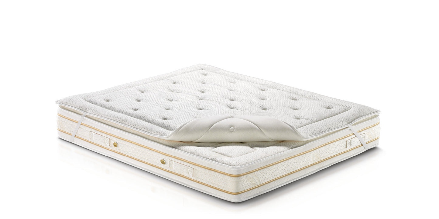 Mattress (Quote inquiry).