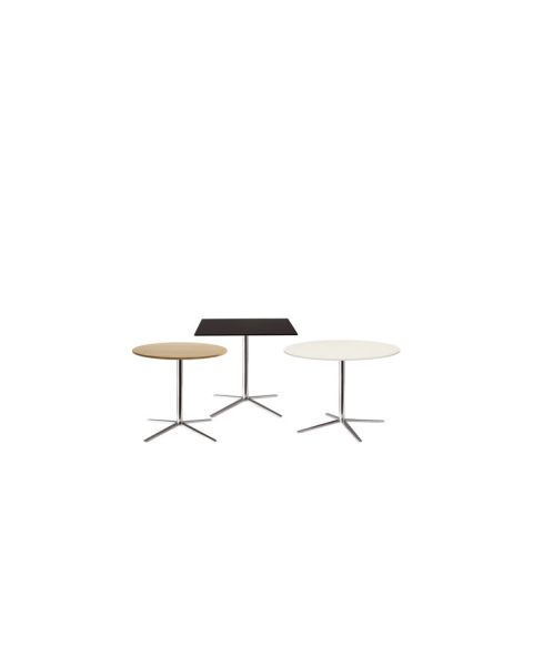 Cosmos Tables (Request Info).