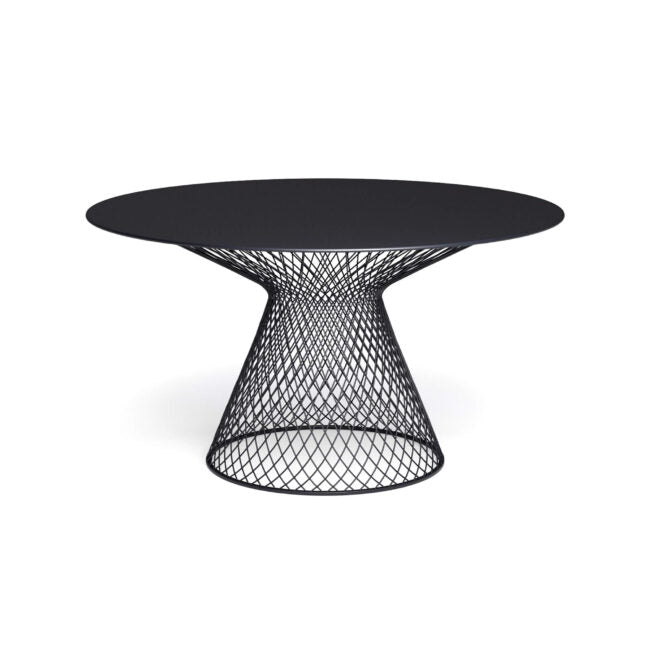 Como Round table (Request Info).