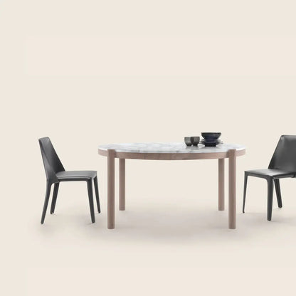 GUSTAV Tables.