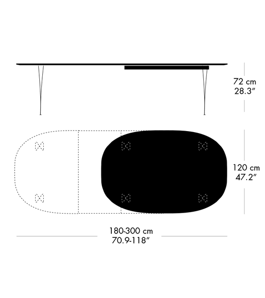 Size