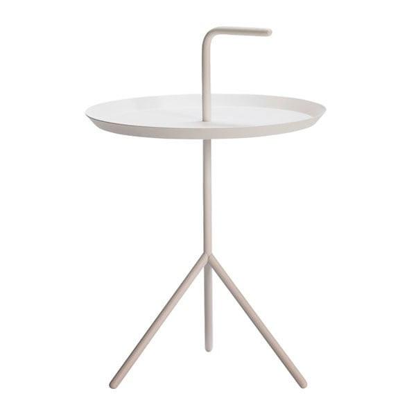 DLM table.