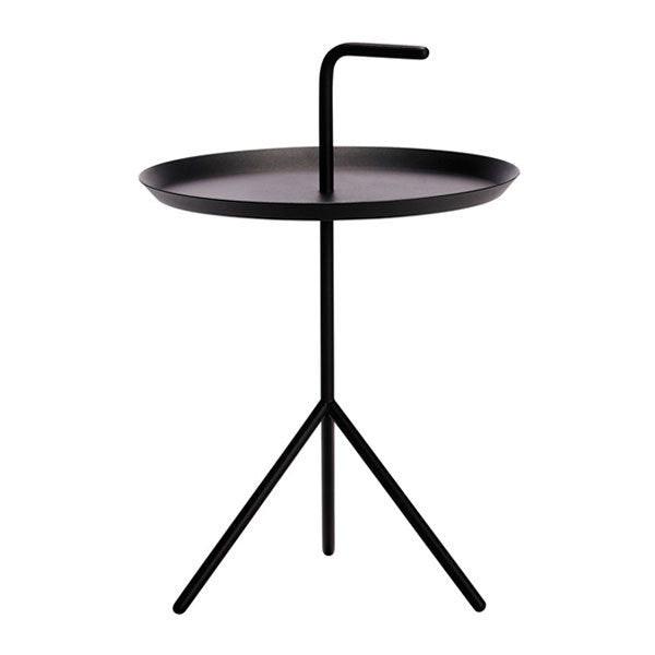 DLM table.