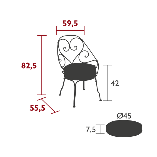 Size